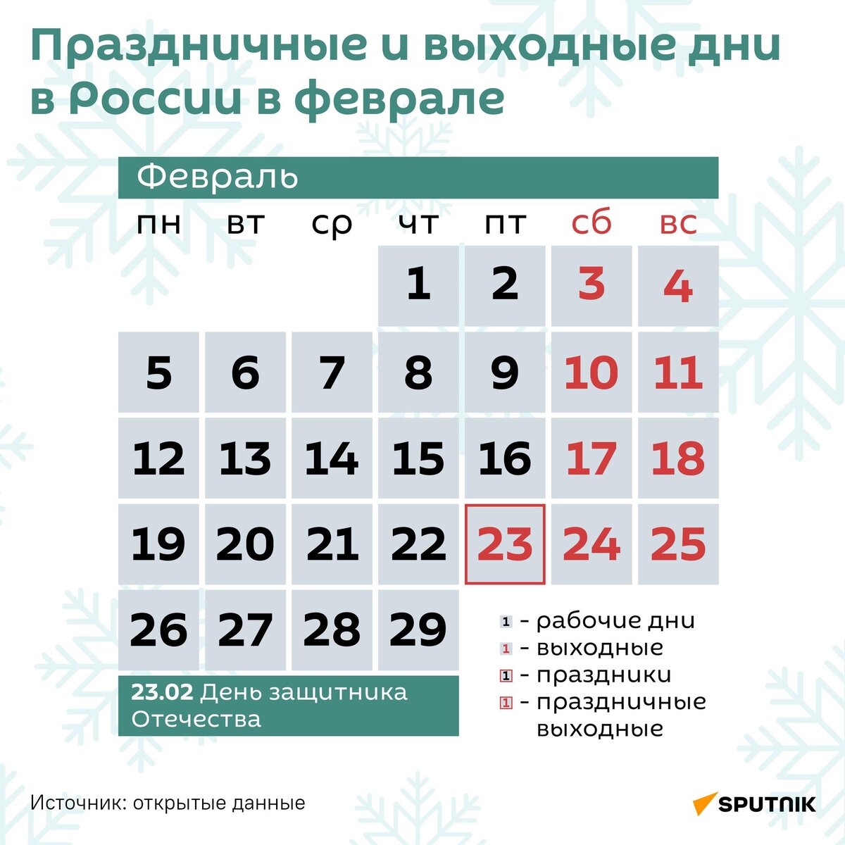 Как отдыхают россияне в феврале 2022 года? Календарь праздничных дней на февраль