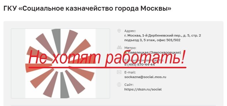 Территориальный центр социального обслуживания «марьино». Гбу тцсо щукино директор. Реорганизация тцсо. Шепелева лидия владимировна гбу тцсо зюзино. Неврологическое отрадное.