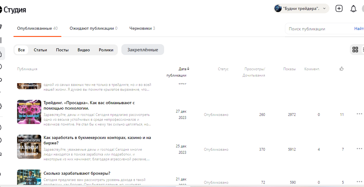 статистика дзен