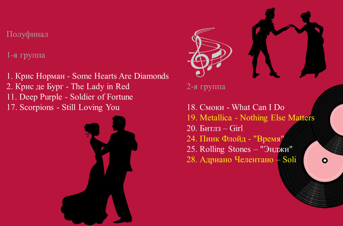 А итоги голосования смотрите на её обратной стороне. 