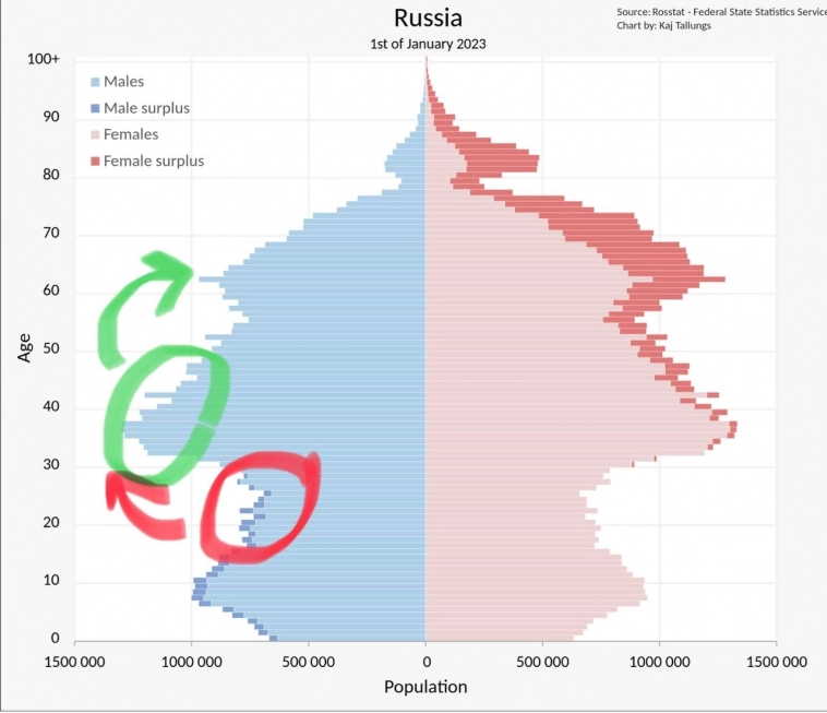 Стоит ли вкладывать деньги в сбербанк