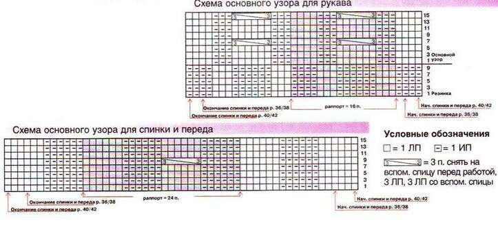 Фото: с сайта pepita.ru
