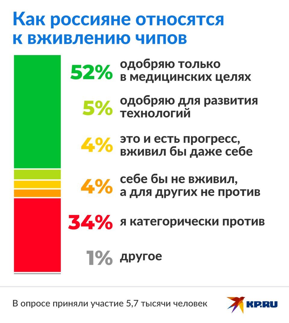 Эссе истинное равенство граждан состоит. Цитаты из библии. Слова бога. Примеры множественных сравнений. Но человек более возлюбил тьму нежели.