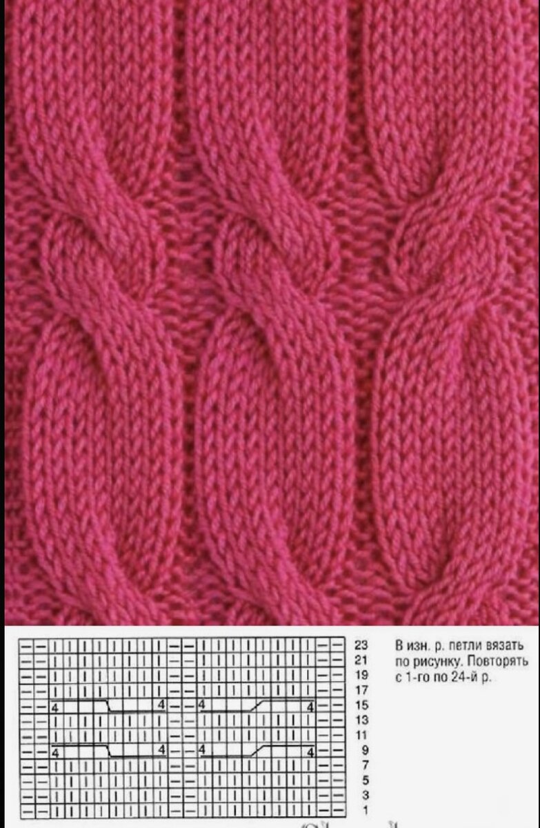 Как сделать жгутики на волосах. Как плести жгут из волос пошаговая инструкция. Плетение жгутов на волосах. Схемы причесок на средние волосы. Схема плетения жгута из волос.