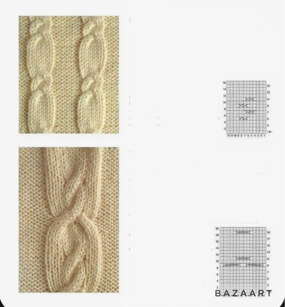 Свитер с косами женский. Джемпер с косами. Пуловер с косами selma. Шикарный узор для свитера. Узоры для вязания кофты спицами.