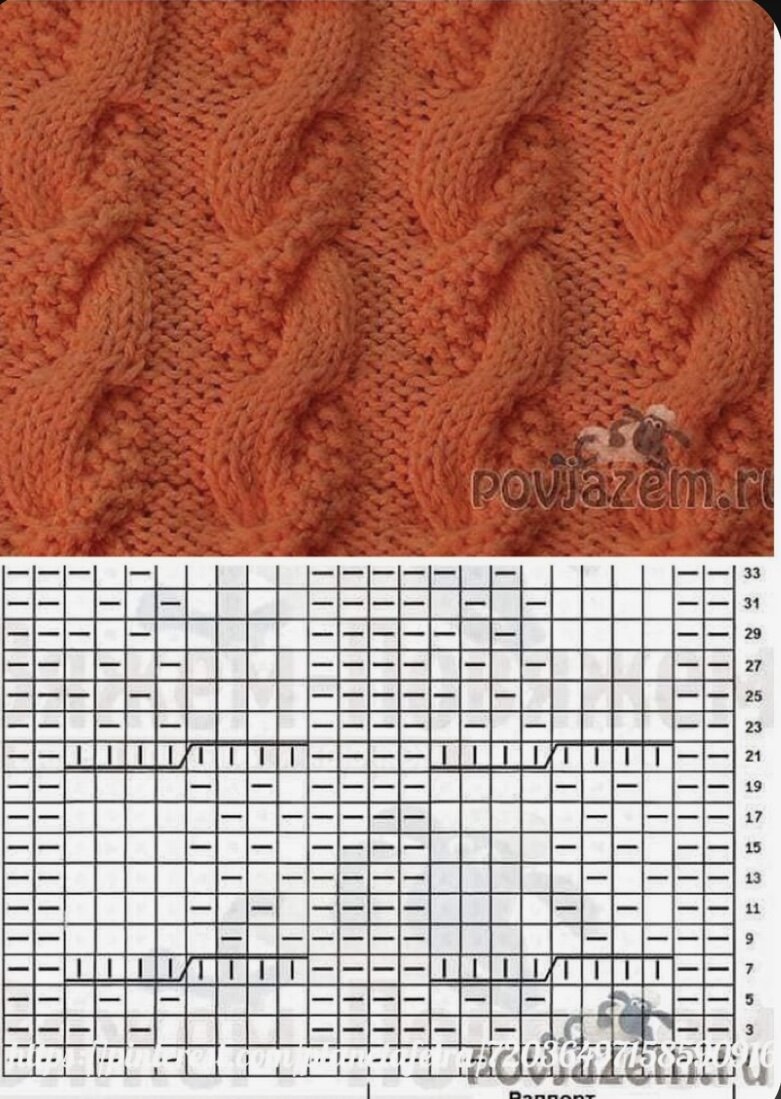 Узор косичка спицами схема и описание для начинающих. Как вязать жгуты. Как вязать жгуты. Браслет из бисера крючком для начинающих. Араны 36петель.