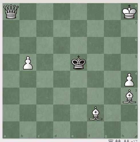 в шахматном турнире каждый шахматист. задача про шахматный турнир. в шахматном турнире участвовали 7 человек каждый. в шахматном турнире участвовали 7 человек каждый сыграл по 1 партии. в шахматном турнире принимали участие 9 человек каждый.