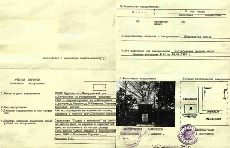 сайт Память народа