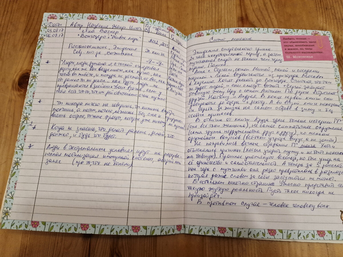 Конфликты горе от ума таблица. Речевая характеристика фамусова. Выписать цитату. Софья-молчалин-чацкий. Отношение к службе чацкого и молчалина.