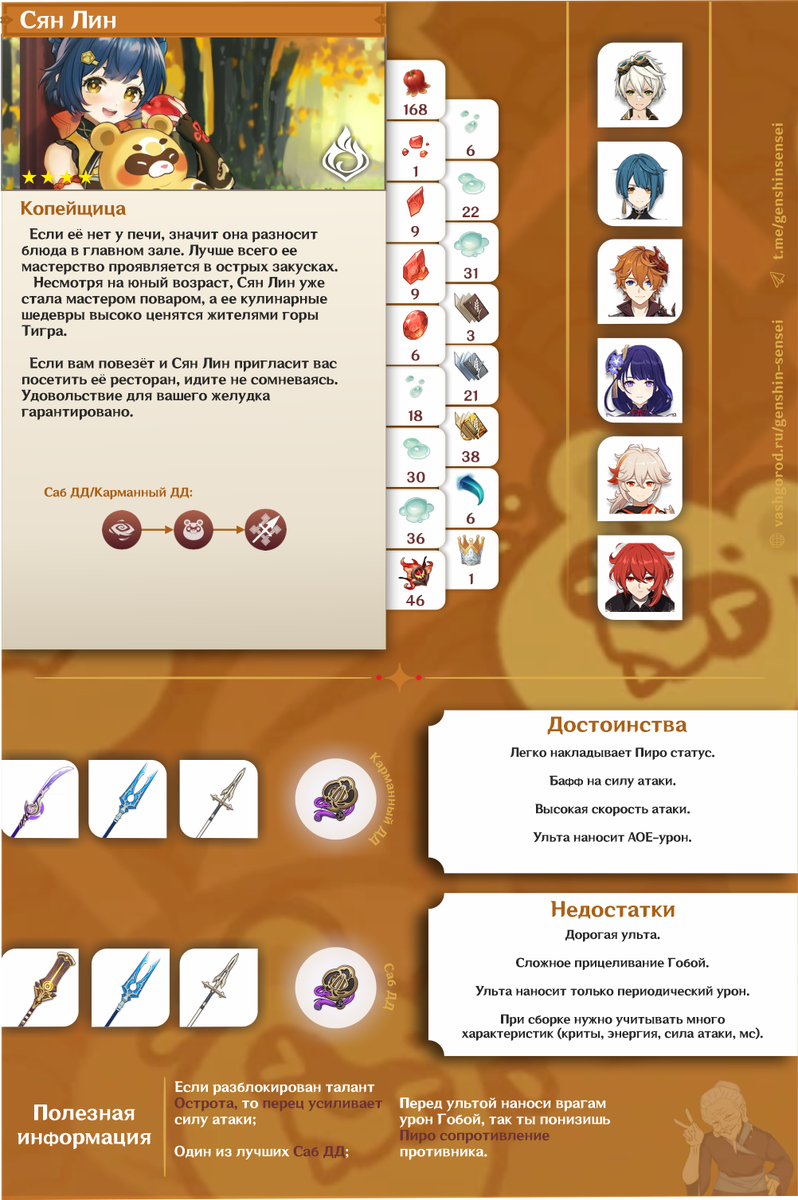 Сян Лин: гайд