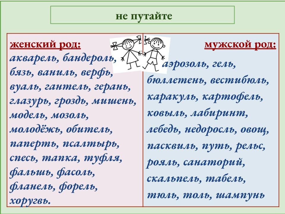 Русский язык app