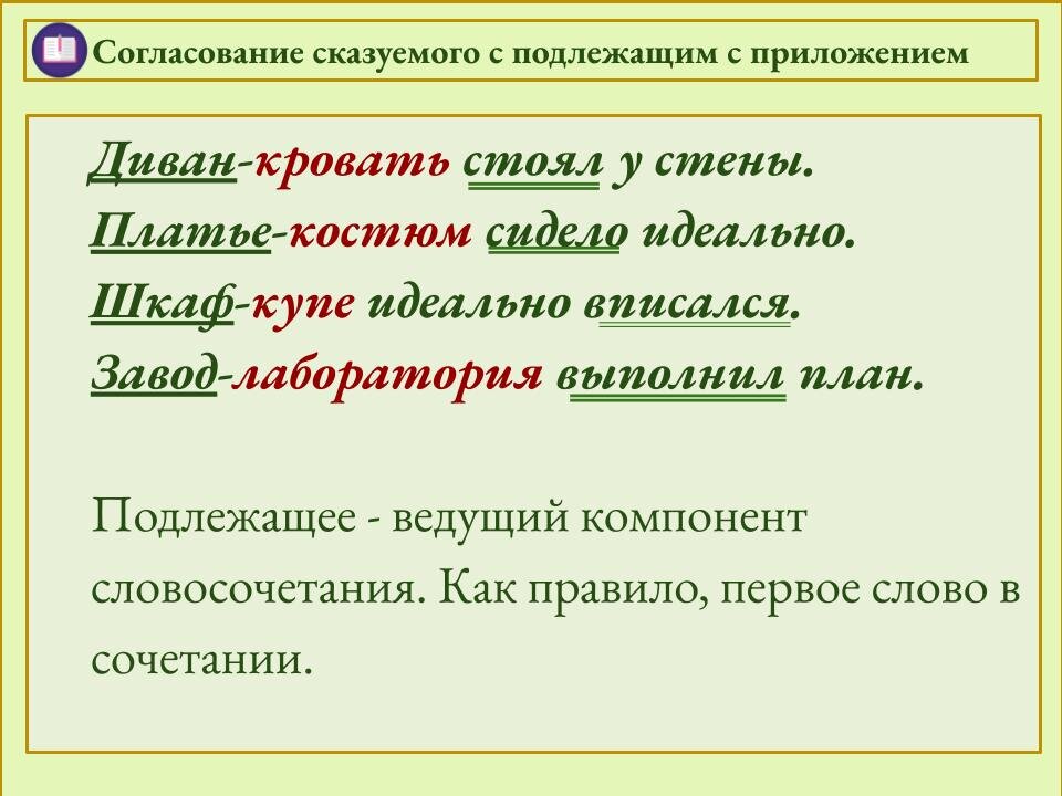 Предложение с подлежащим. Чем выражено подлежащее. Предложение где сказуемое существительное. Подлежащее и сказуемое примеры. Существительное как сказуемое.