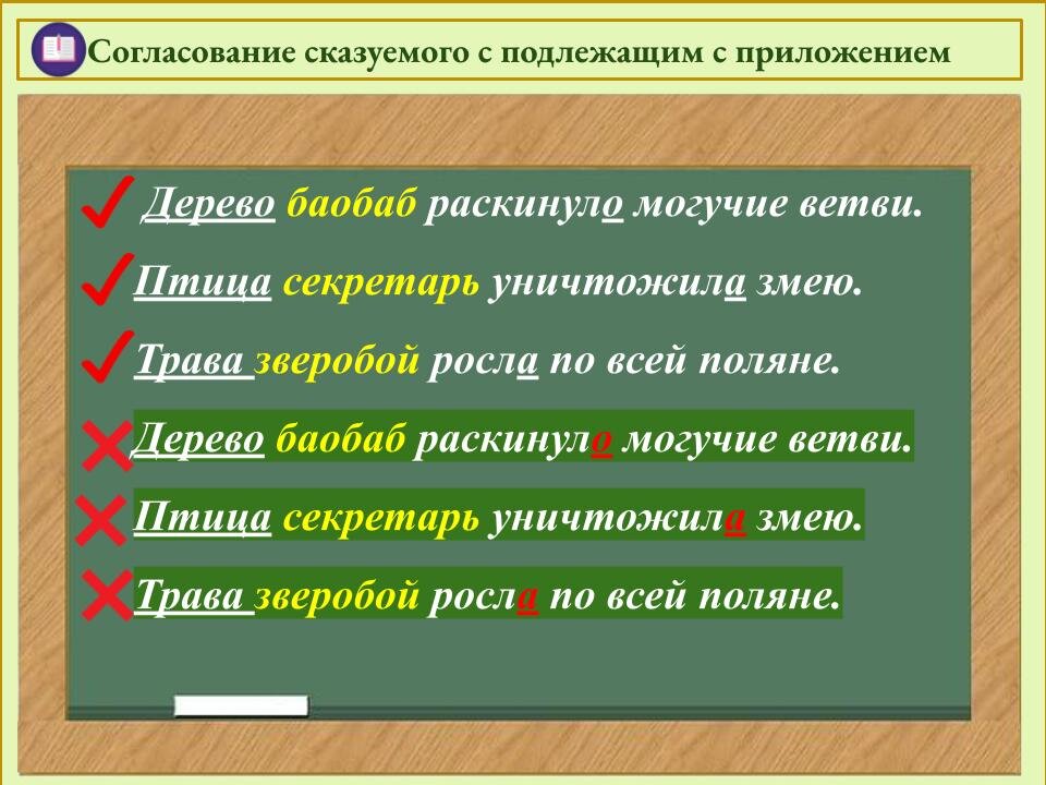 Имя прилагательное в предложении может быть подлежащим. Имя прилагательное в предложении может быть подлежащим