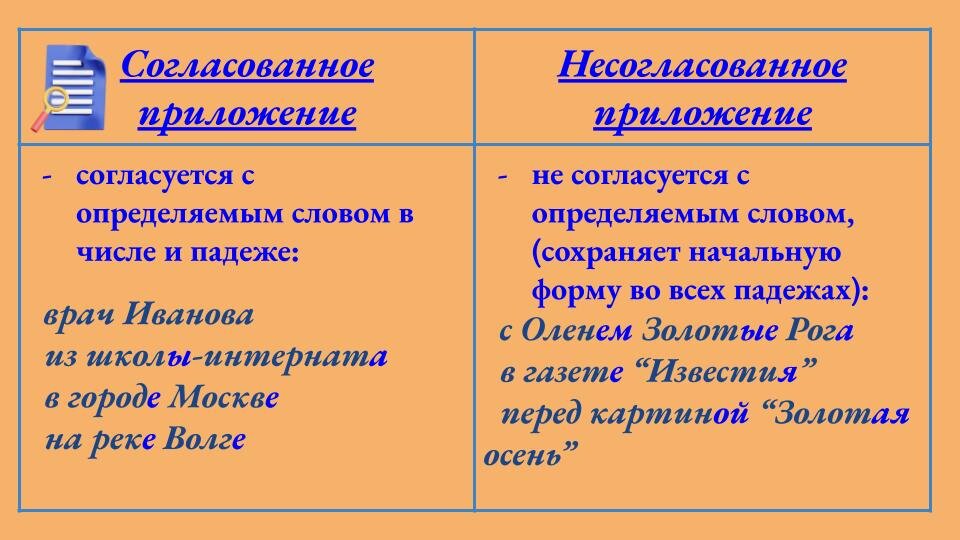 Тире между подлежащим и сказуемым 5 класс правило. Тире между подлежащим и сказуемым 5 кл. Тире между подлежащим и сказуемым не ставится. Между подлежащим и сказуемым ставится тире если. 3 предложения со сказуемым и подлежащим.