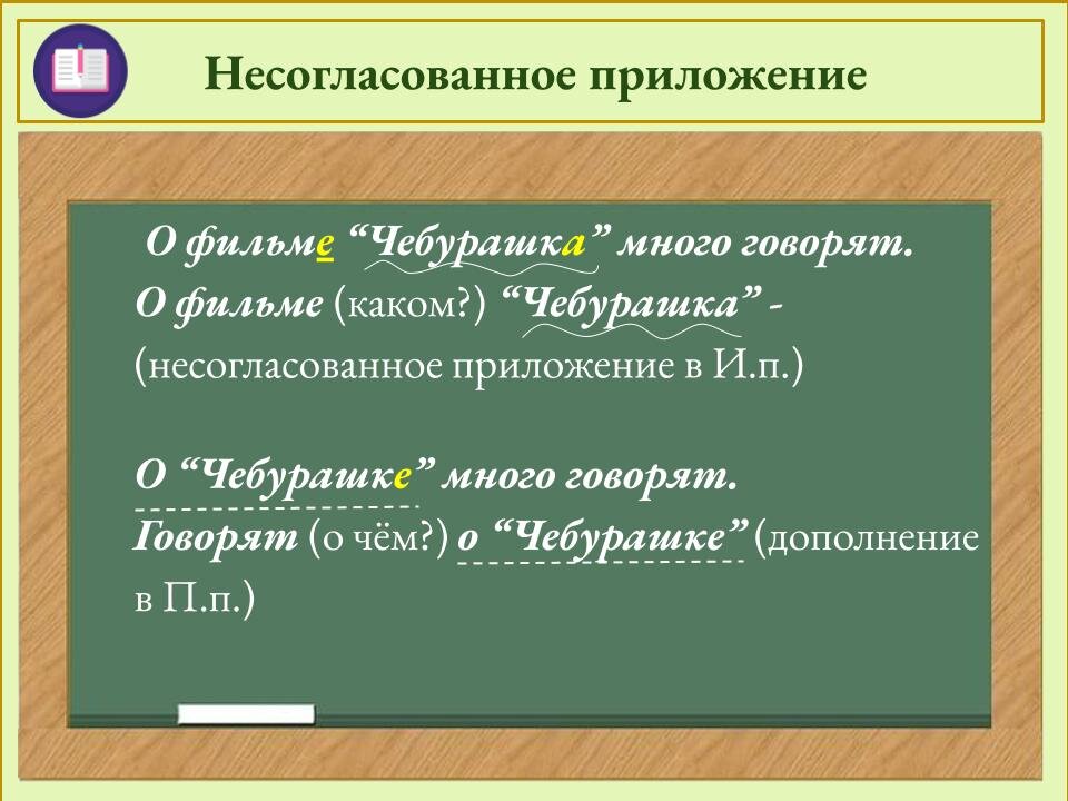 Доброе имя составить словосочетание