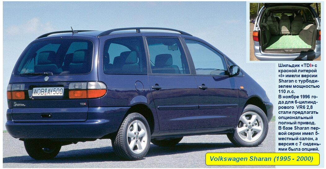 9 tdi 4motion. Фольксваген шаран 1. 9 tdi 4motion. 8. ).
