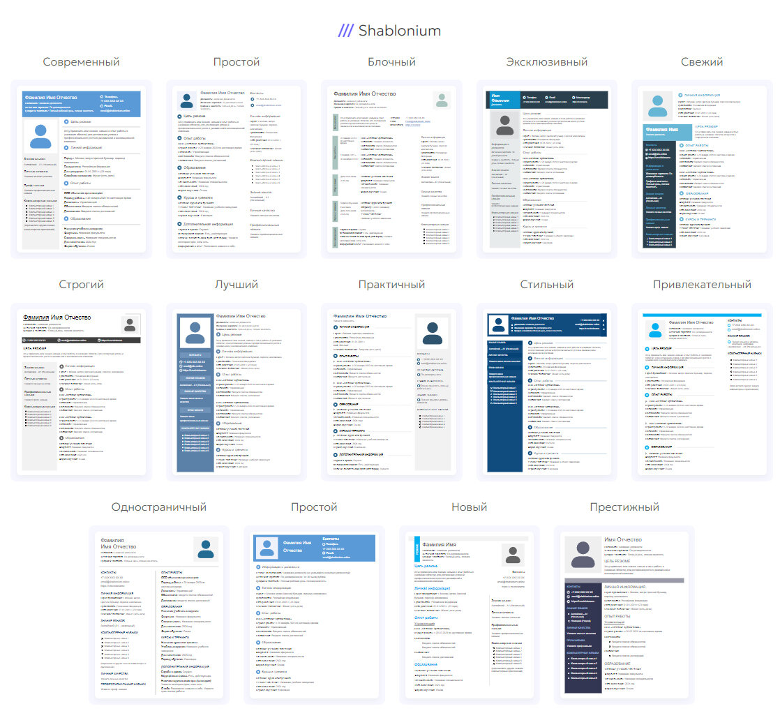 Эффективность рекламных каналов. Методы и способы поиска работы. Как найти работу. Инструменты поиска работы. Кладовщик на складе запчастей.