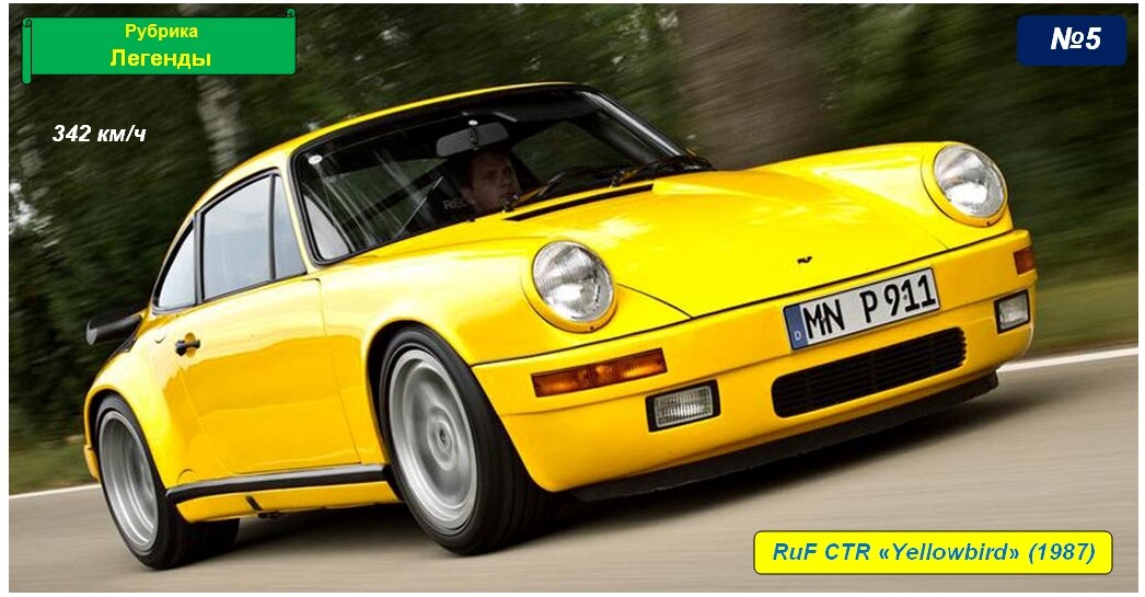 RuF CTR "Yellowbird"