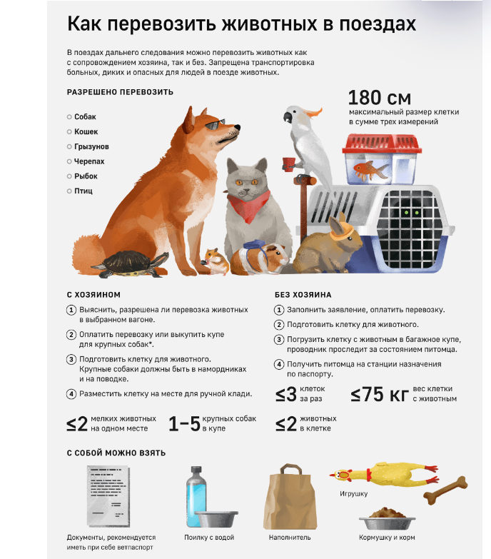 Обнаружение последовательности. Обнаружение последовательности