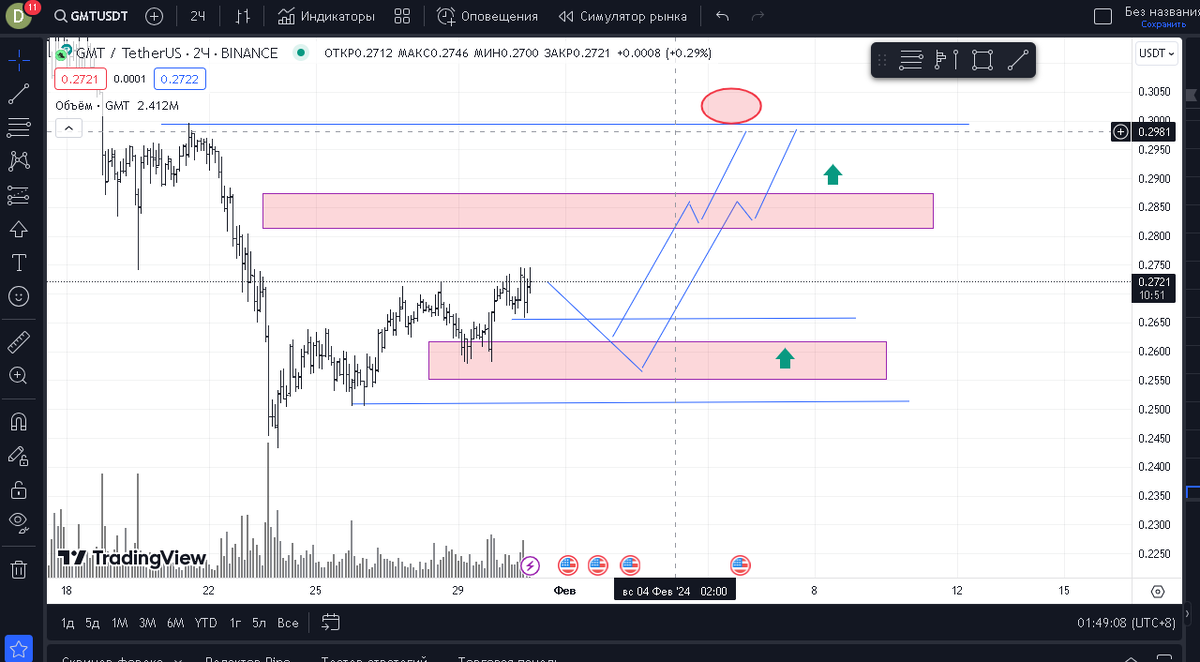 криптовалютная биржа binance. казахстан фондовая биржа. трейдер фондовая биржа. биржа ест. фондовая биржа это в экономике.