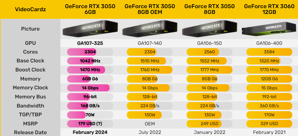 продажа минут теле2. продать гигабайты. что такое лот в теле 2. как продать минуты на теле2. актёры теле2.