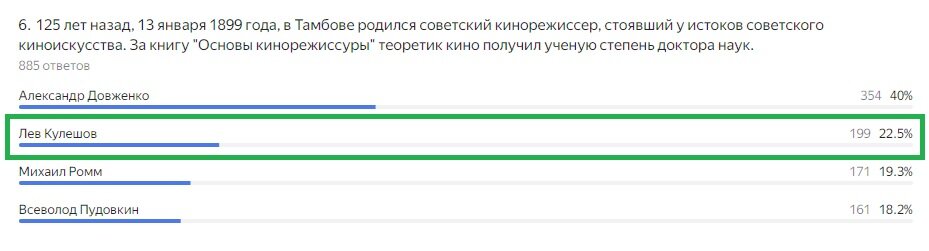 Правильный ответ: Лев Кулешов