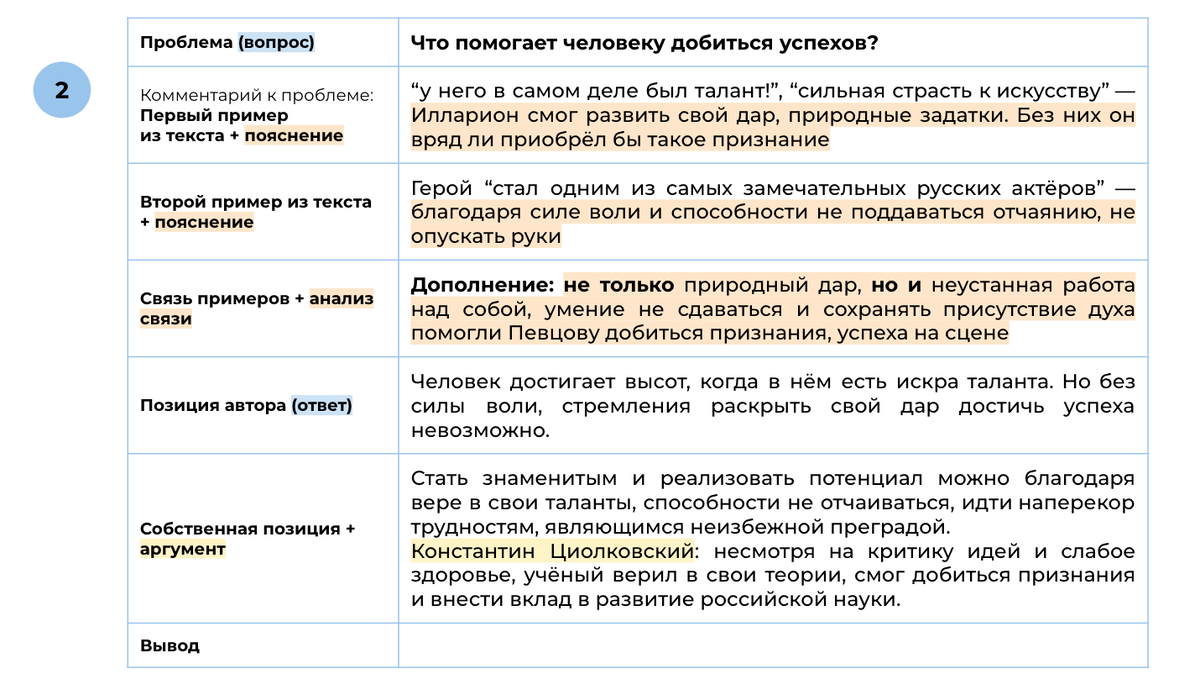 Сочинение ЕГЭ (27) по тексту А.Я. Бруштейн 