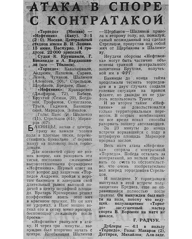 Нефтяник баку 1979. Нефтчи - баку футбольный клуб логотип. Нефтяное месторождение в баку. Нефтегазовая отрасль азербайджана. Бакинская нефть во время великой отечественной войне.