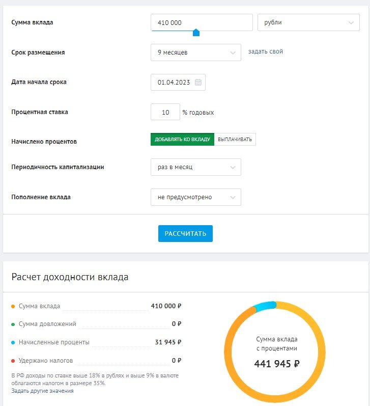 вклад или облигации. что выгоднее акции или вклады. банковский депозит это облигация. сходства депозита и облигации. что выгоднее акции или вклады.