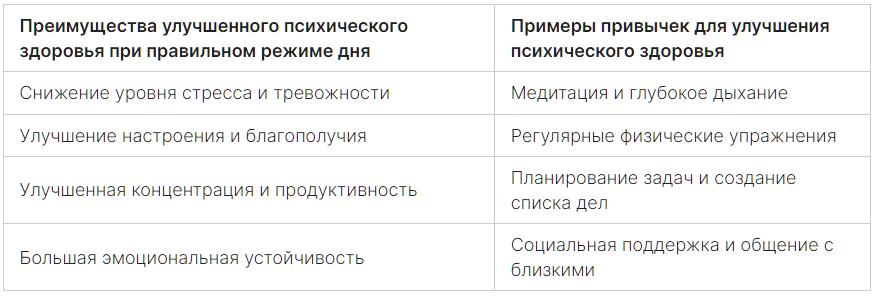 Мемы схемы. Рассказать что нибудь интересное. Дорогой мне жарко сделай что-нибудь. Гарри поттер смешные картинки. Что-нибудь интересное а то скучно.
