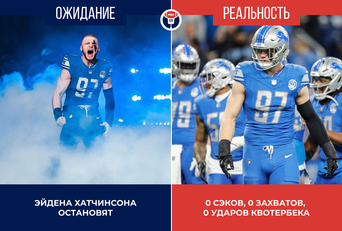 бтс пруф. My chemical romance презентация. август гофман гоголь. этапы агрессии. T.