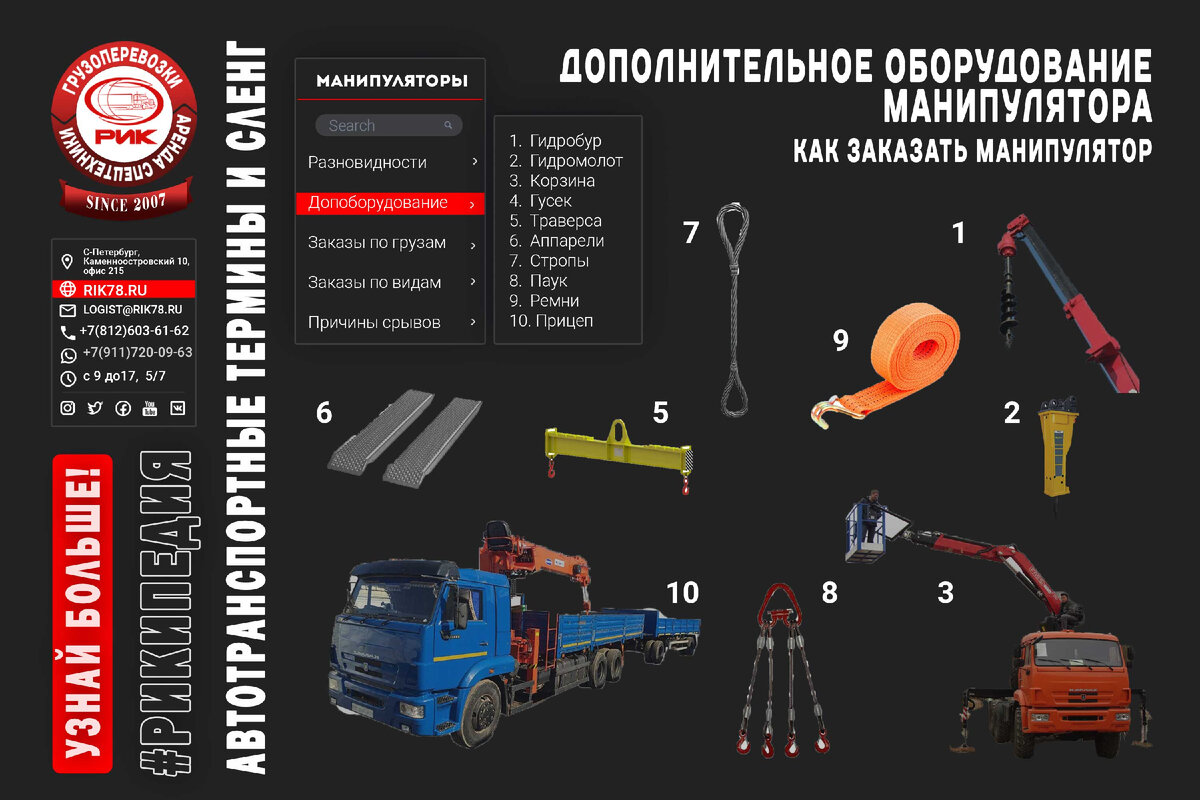 Как заказать манипулятор в аренду? | РИК - перевозки и спецтехника | Дзен