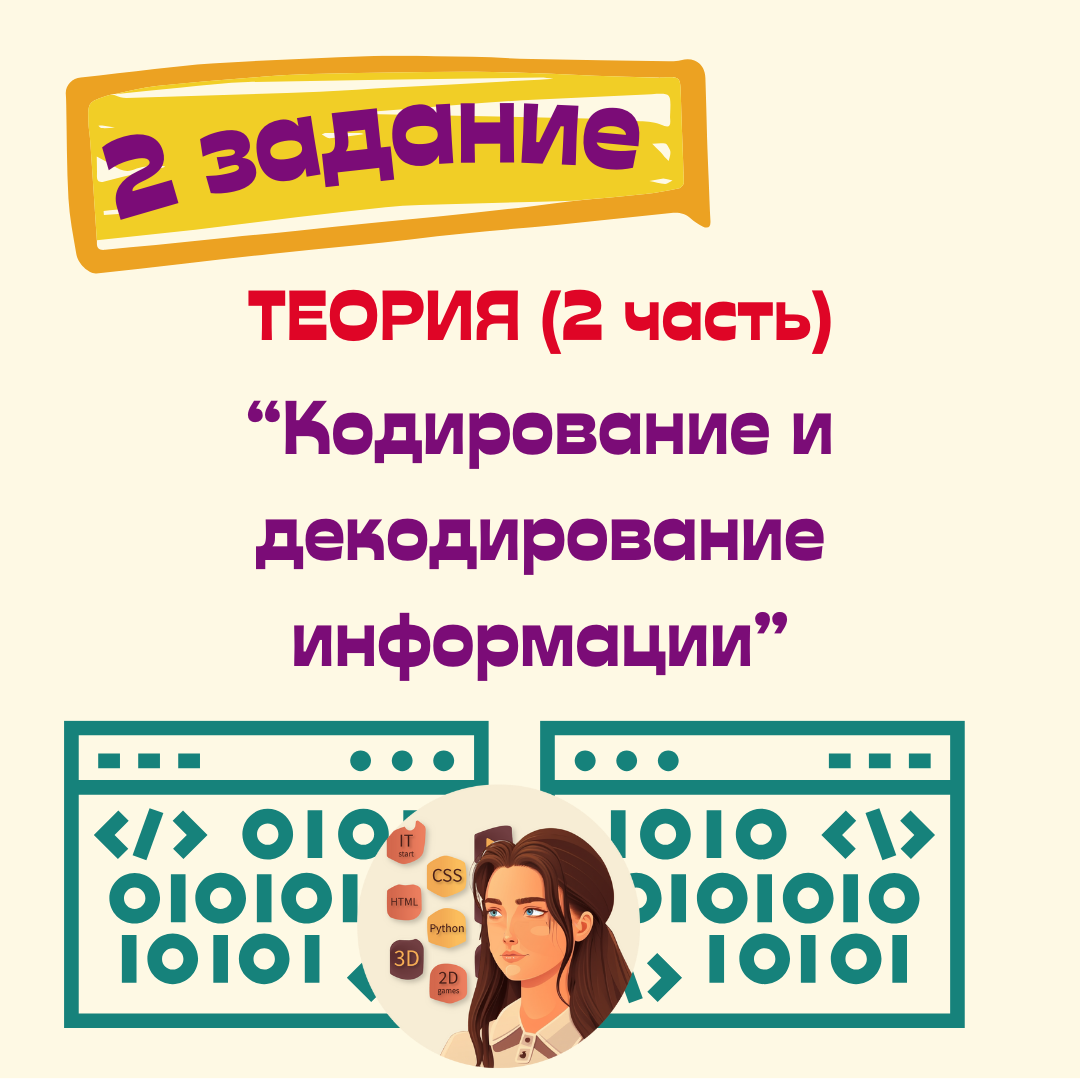 Условие Фано | Школа программирования Анны Шкиря. Информатика и ОГЭ | Дзен