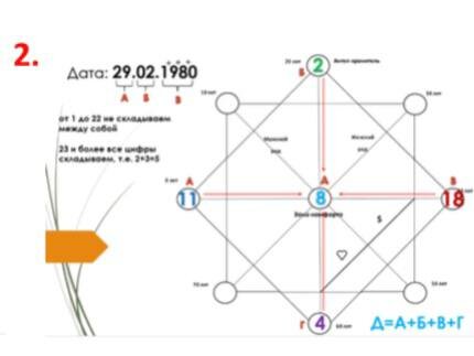 Боже значить. Боже правый мем. Боже правый прикол. Молитва христианская. Просто доверяй мне.