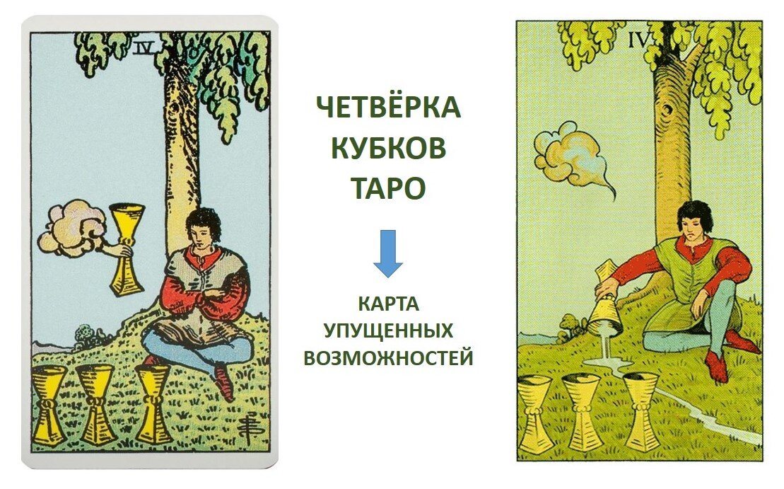 По 4 кубков мы отвергаем предложение небес, поскольку оно вызывает у нас неоднозначные чувства, и остаемся слепыми к открывшимся возможностям