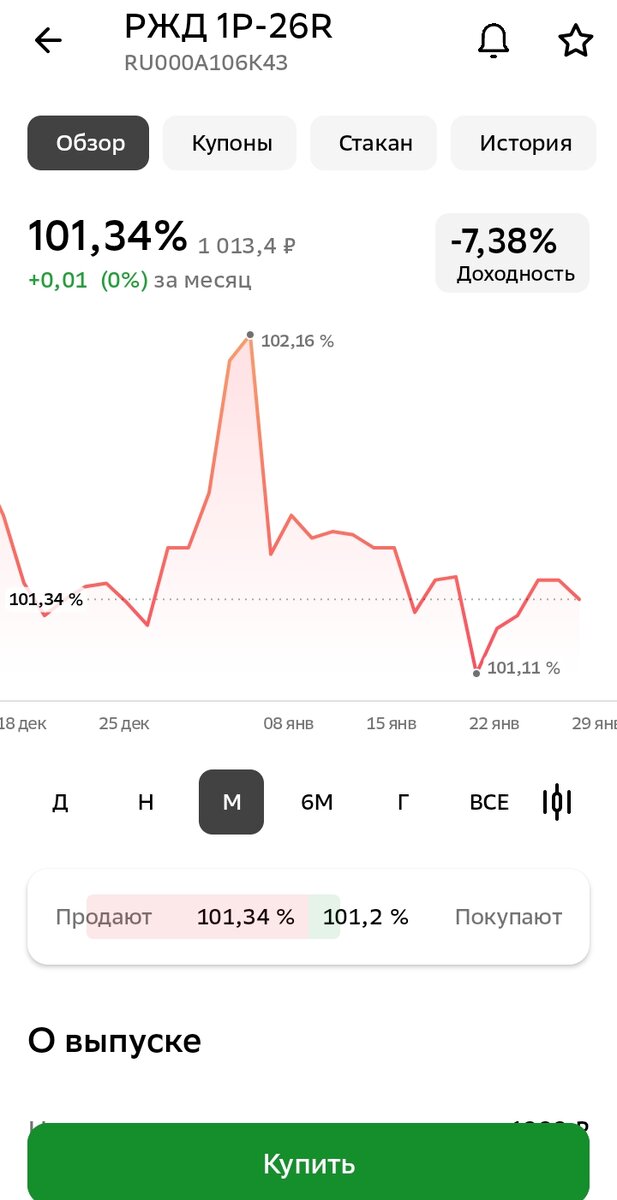 Нпф благосостояние. Нпф благосостояние. Нпф благосостояние график выплаты пенсии. Таблица нпф благосостояние. Нпф благосостояние, железная дорога.