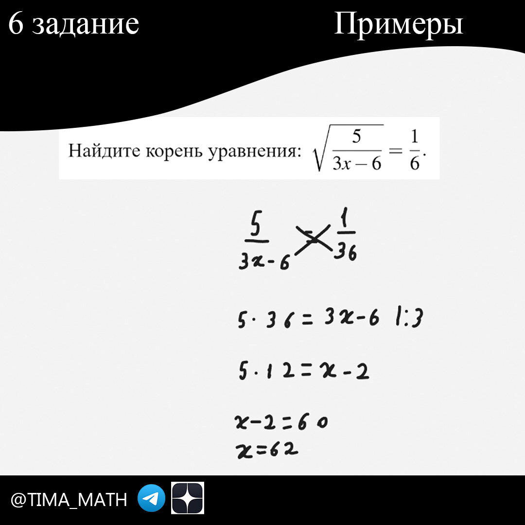 6 задание ЕГЭ Профильная математика | TIMA_MATH | Дзен