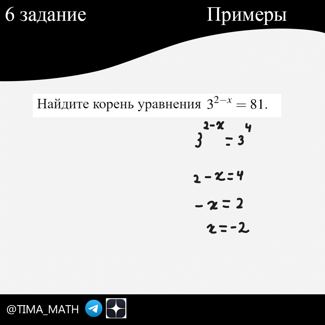 6 задание ЕГЭ Профильная математика | TIMA_MATH | Дзен