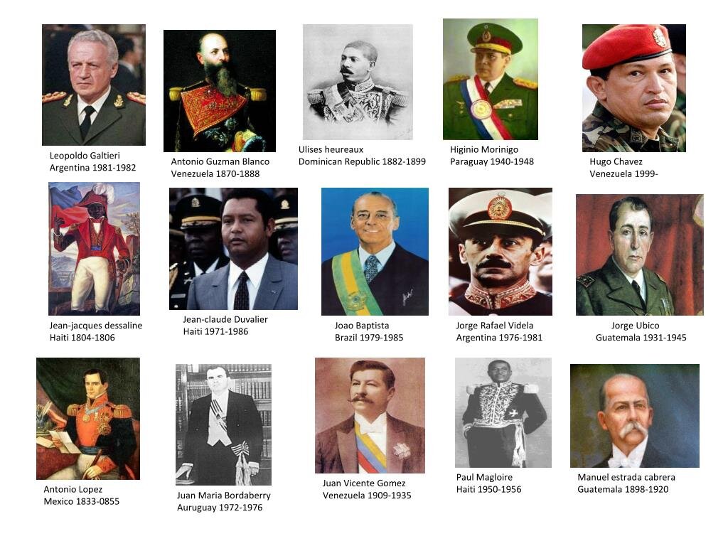 Диктатор сколько. Dictators of the World. Dictators in Latin America. Latin American dictatorship. Latin American Dictator.