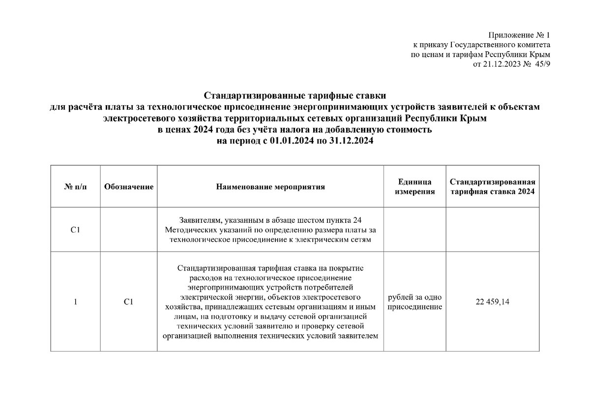 Стоимость подключения электричества в Крыму 2024. Цена технологического  присоединения к сетям Крымэнерго. | КРЫМЭНЕРГО I ОСТАПЕНКО ЯРОСЛАВ | Дзен