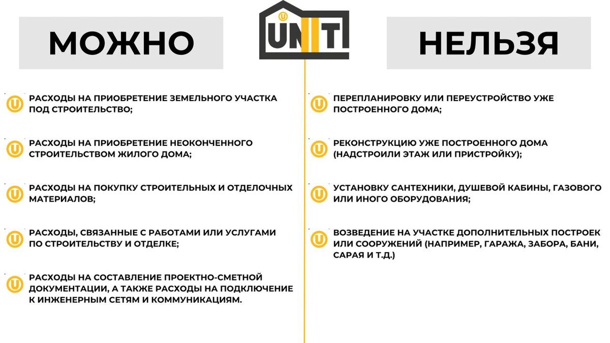 Можно ли получить вычет на строительство дома. Можно ли получить вычет на строительство дома