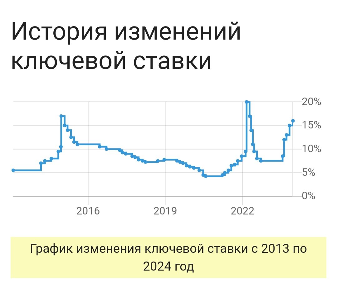 связь между ним и простой. отношения между суждениями логический квадрат. изобразите отношения между терминами с помощью кругов эйлера. когнитивное моделирование. отношения между суждениями по логическому квадрату.