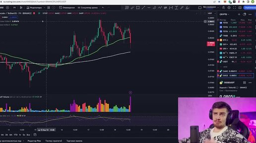 Годовая процентная ставка по вкладу. Депозит 20. 20% доходность депозитов. Депозит 20. Аналитика счета 003.