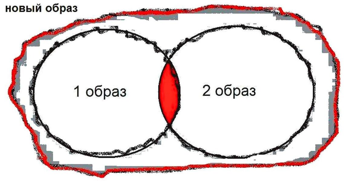 Числительное оба обе правило. Склонение числительных. Корень квадратного трехчлена больше числа. Обоих 3. Обоих 3.