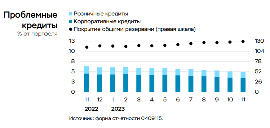 Сегодня в выпуске:  — Всё то, чего не делали с 2014 года, но сделали, работает. Вот это да.-4