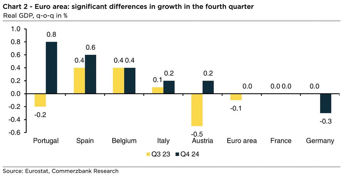 Сегодня в выпуске:  — Всё то, чего не делали с 2014 года, но сделали, работает. Вот это да.-10