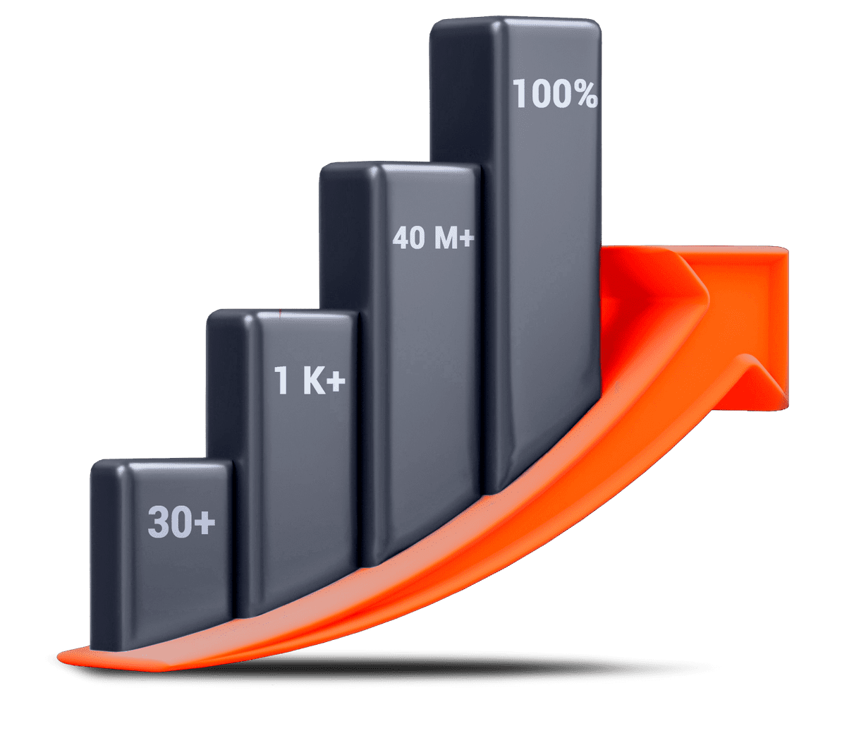 Взято из открытых источников