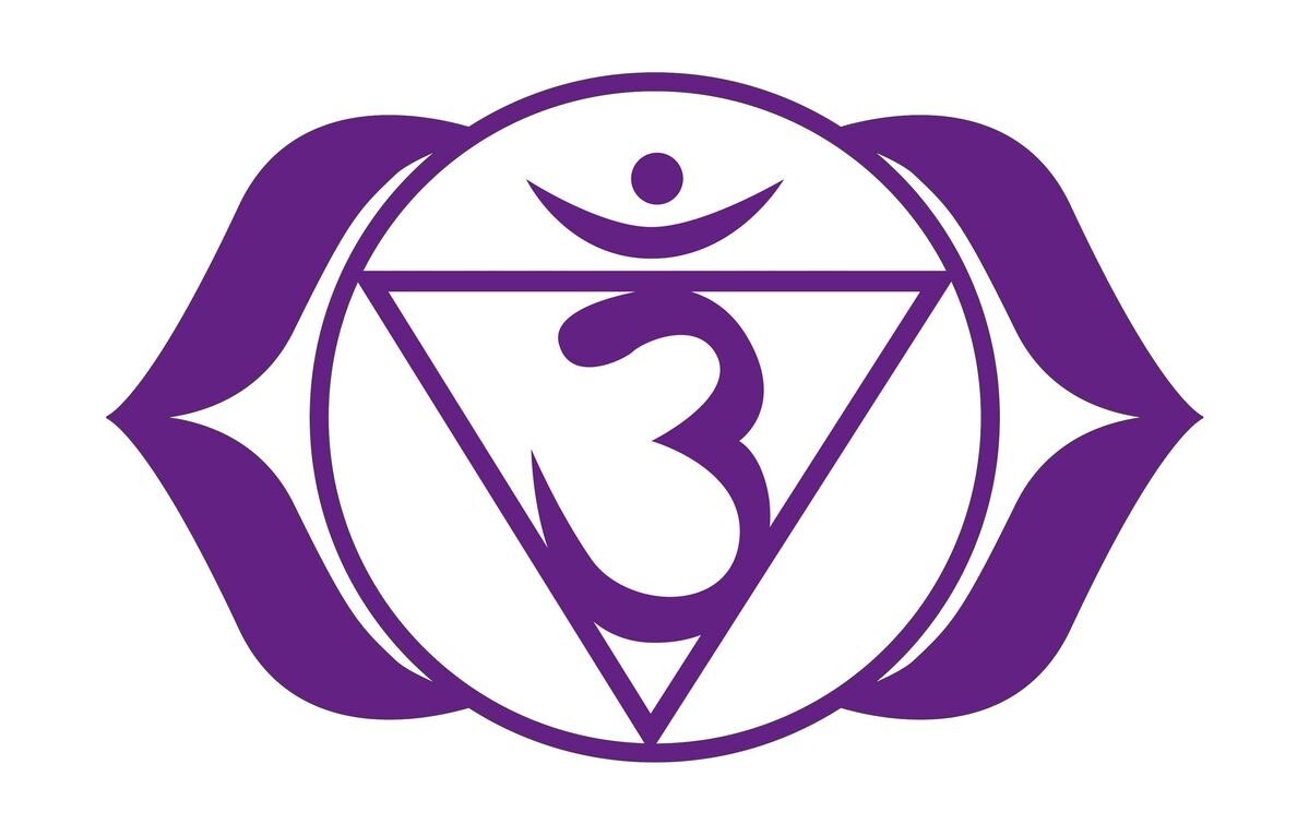 Название ассоциируется. Ассоциации. Ассоциации со словом слово. Ассоциативные слова. Облако тегов.