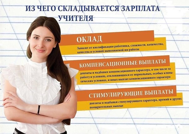 почему воспитателям убрали стимулирующие выплаты | Дзен