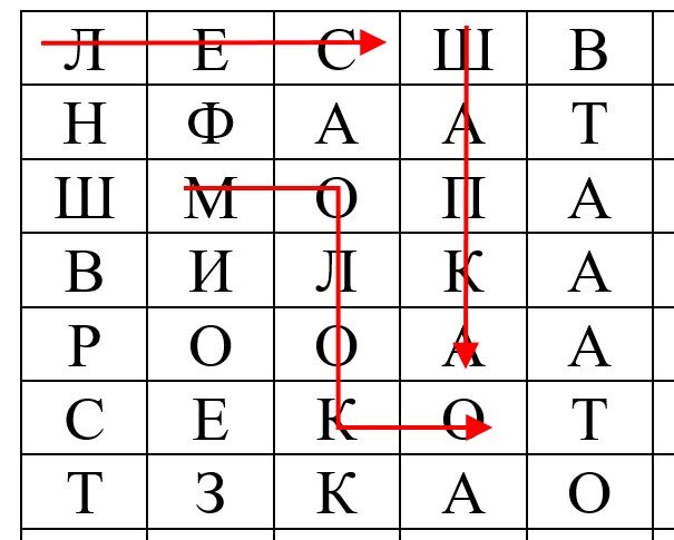 Правила игры в филворд